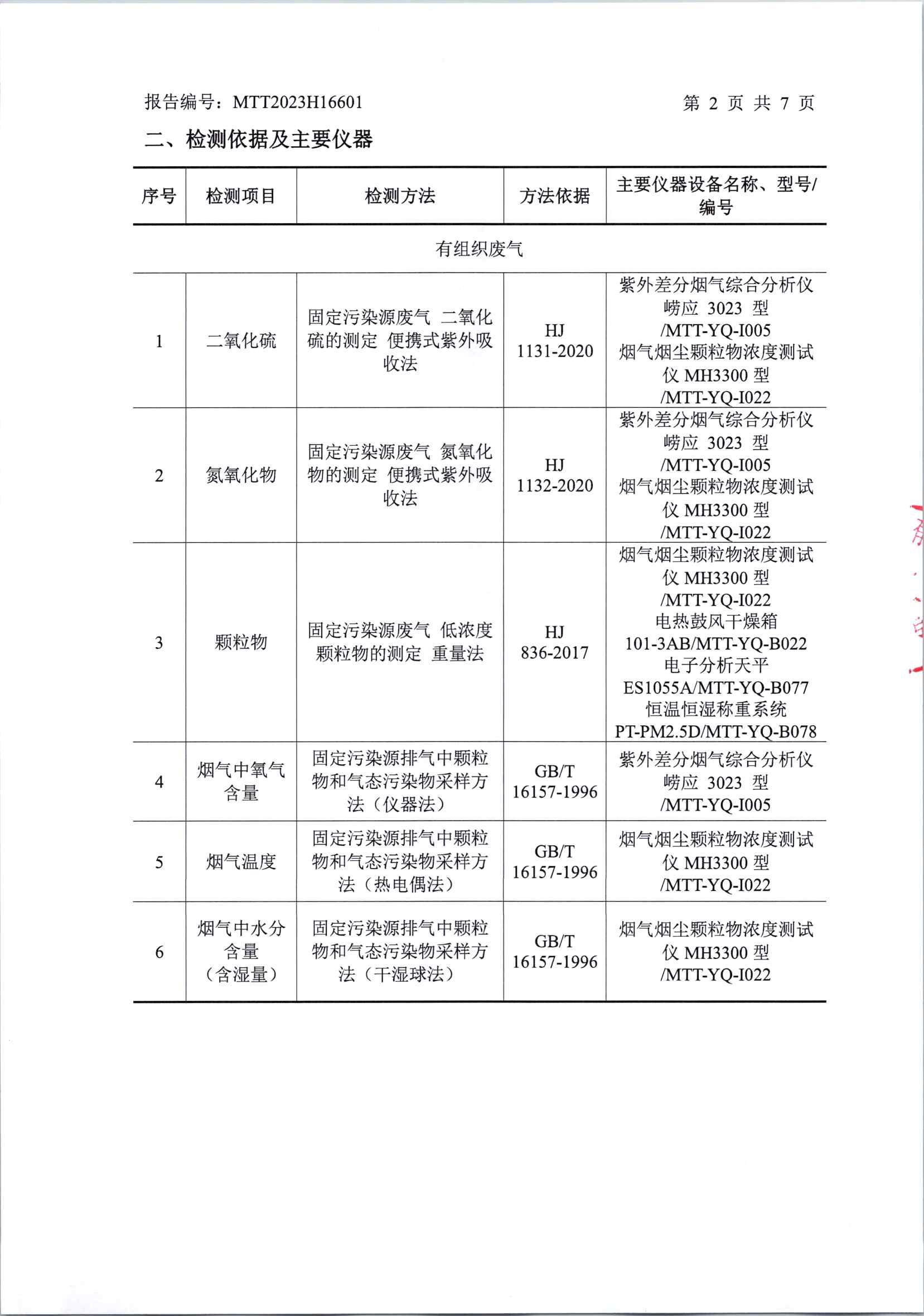 2023年中陽第三季度在線比對(1)_頁面_3.jpg