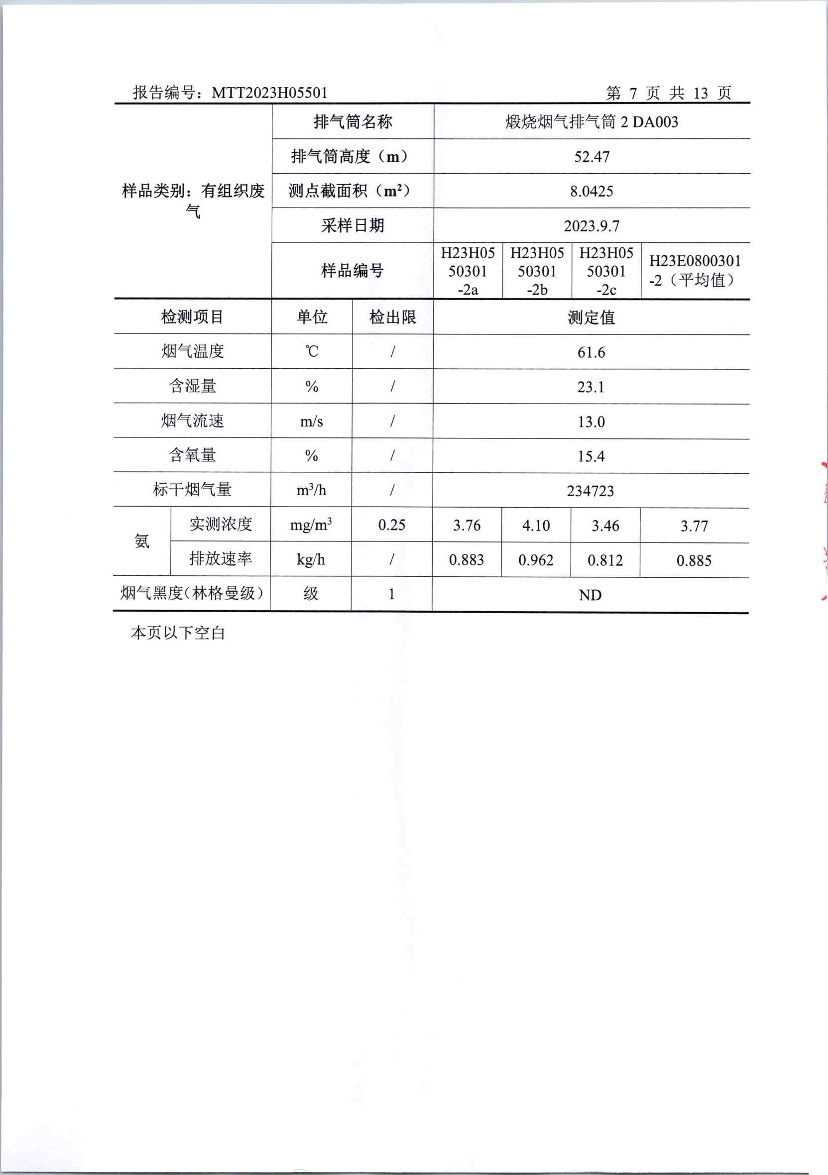 2023年下半年廠界檢測(1)_頁面_09.jpg