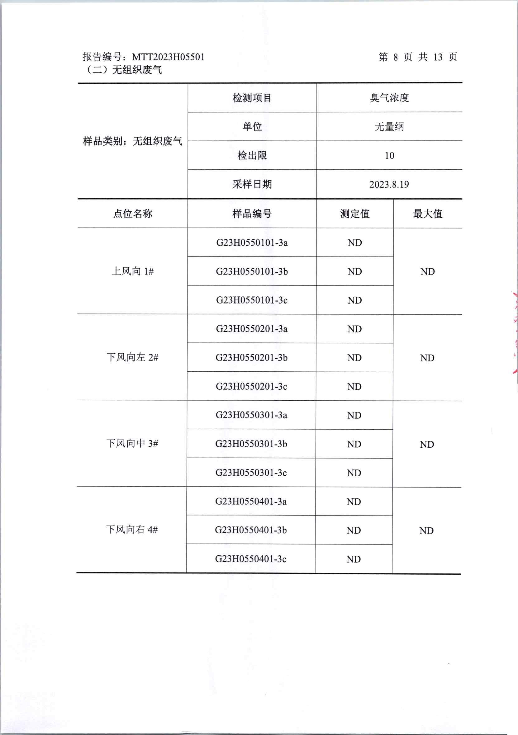 2023年下半年廠界檢測(1)_頁面_10.jpg